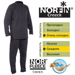Термобельё Norfin CREECK 04 р.XL